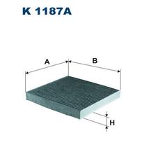 POLLENSZŰRŐ AKTÍV SZENES FILTRON K1187A